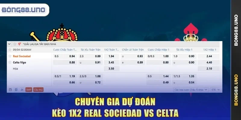 Chuyên gia dự đoán kèo 1x2 Real Sociedad vs Celta