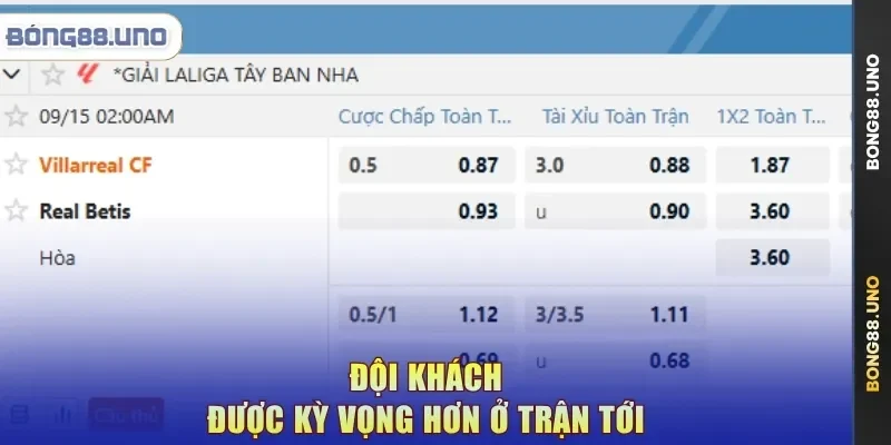 Đội khách được kỳ vọng hơn ở trận tới